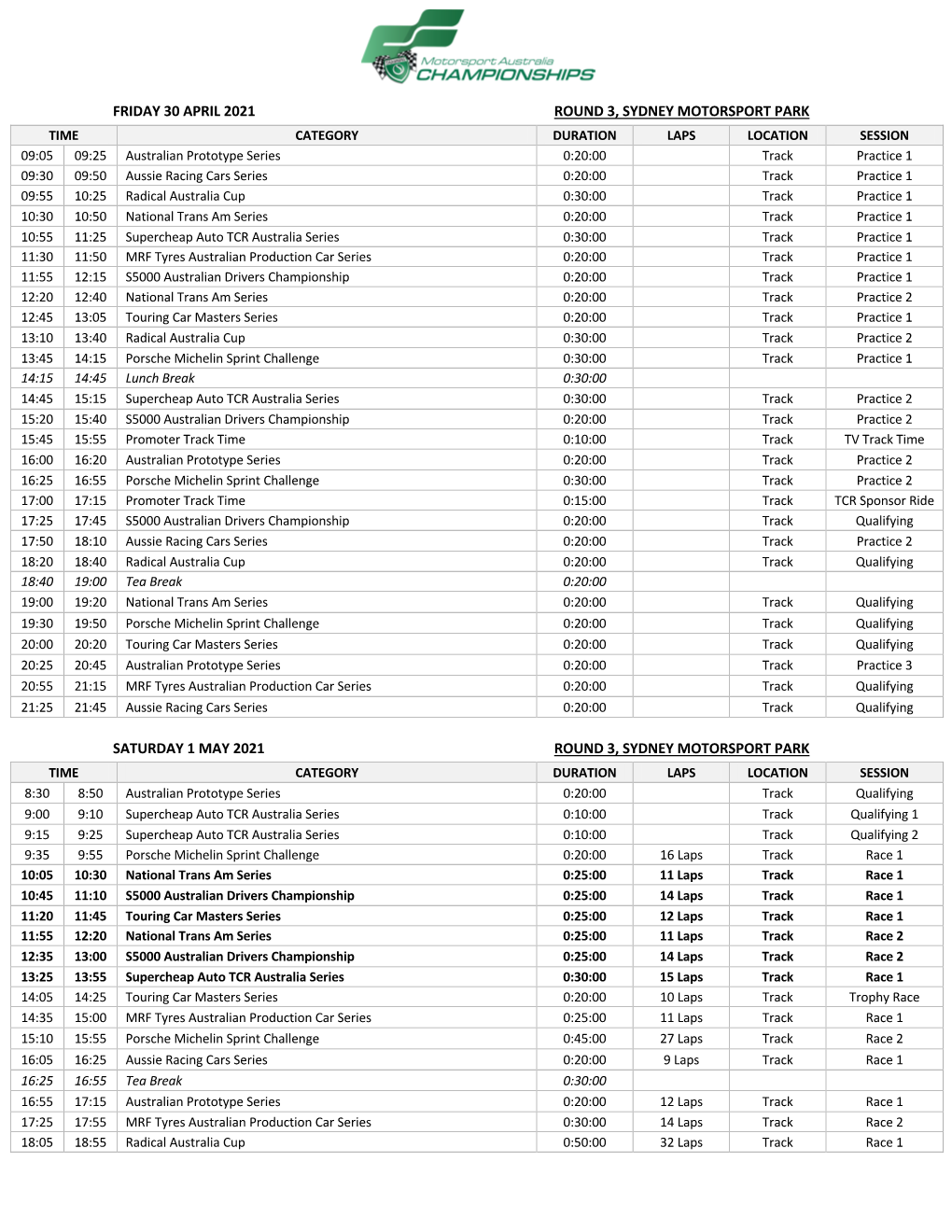 Friday 30 April 2021 Round 3, Sydney Motorsport Park