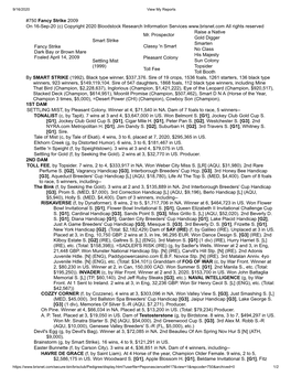 750 Fancy Strike 2009 on 16-Sep-20 (C) Copyright 2020 Bloodstock Research Information Services All Rights Reserved Raise a Native Mr