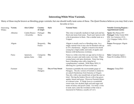 Interesting White Wine Varietals