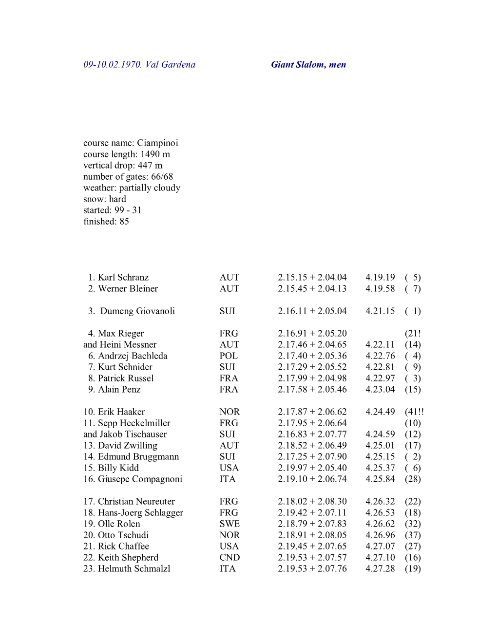 09-10.02.1970. Val Gardena Giant Slalom, Men Course Name