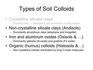 Types of Soil Colloids