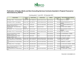 Publication of Goods, Works and Non-Consulting Services Contracts Awarded in Projects Financed Or Administered by NEFCO