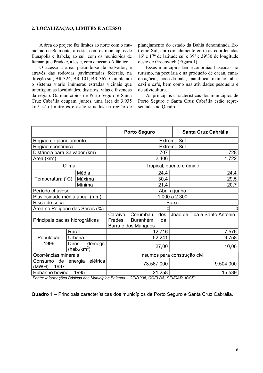 2. LOCALIZAÇÃO, LIMITES E ACESSO a Área Do Projeto