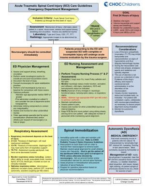 Acute Traumatic Spinal Cord Injury Guideline