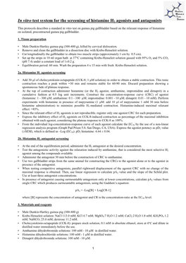 In Vitro Test System for the Screening of Histamine H2 Agonists And