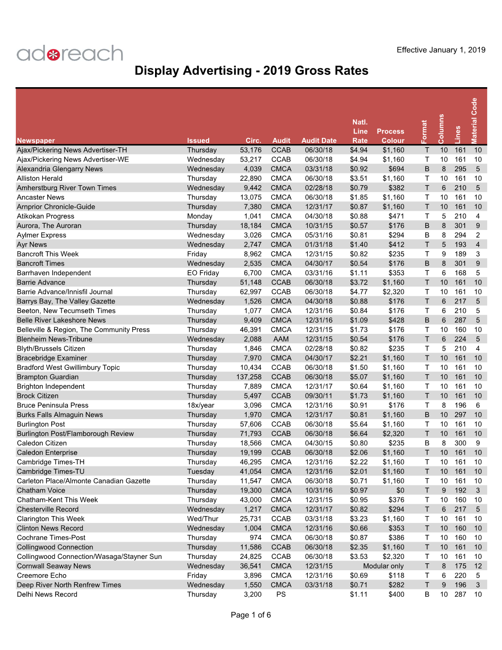 Display Advertising Rate Card