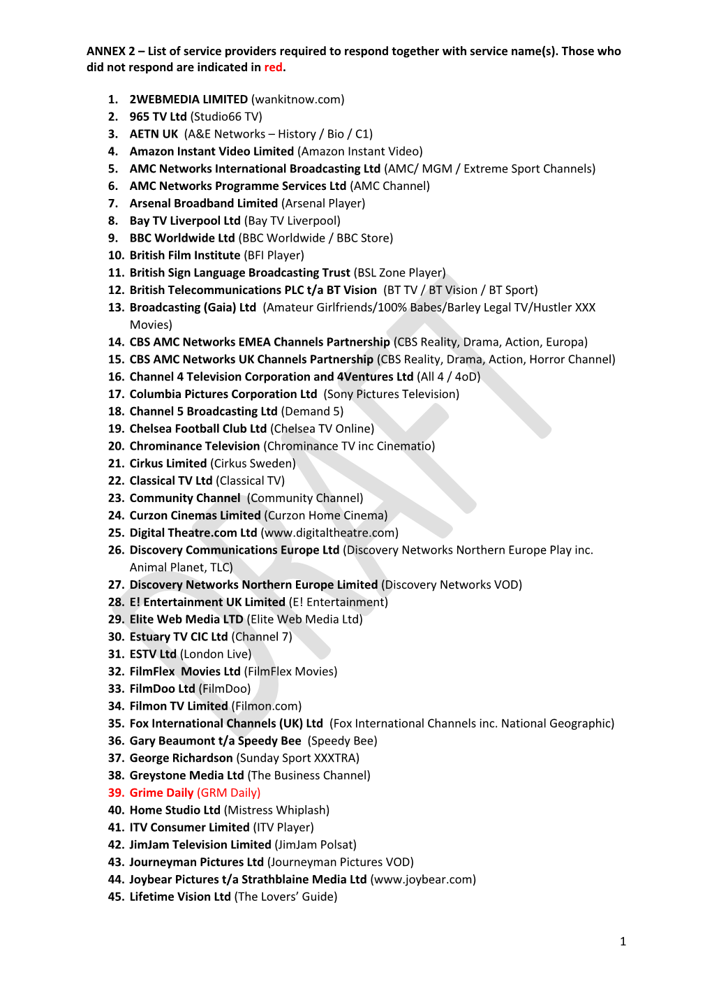 ANNEX 2 – List of Service Providers Required to Respond Together with Service Name(S)