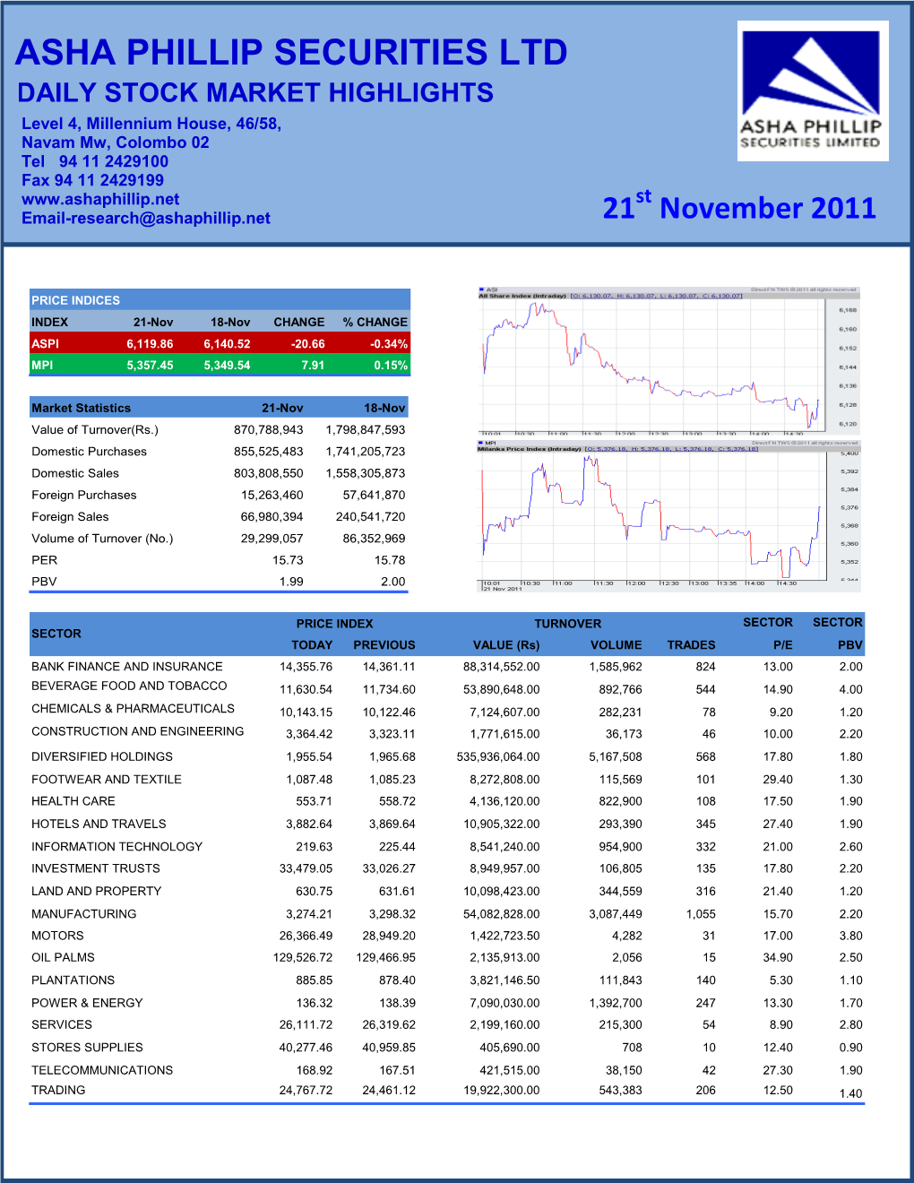 Asha Phillip Securities Ltd