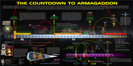 The Countdown to Armagaddon
