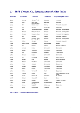 1911 Census, Co. Limerick Householder Index