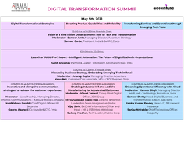 Digital Transformation Summit