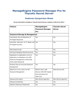 Manageengine Password Manager Pro Vs Thycotic Secret Server