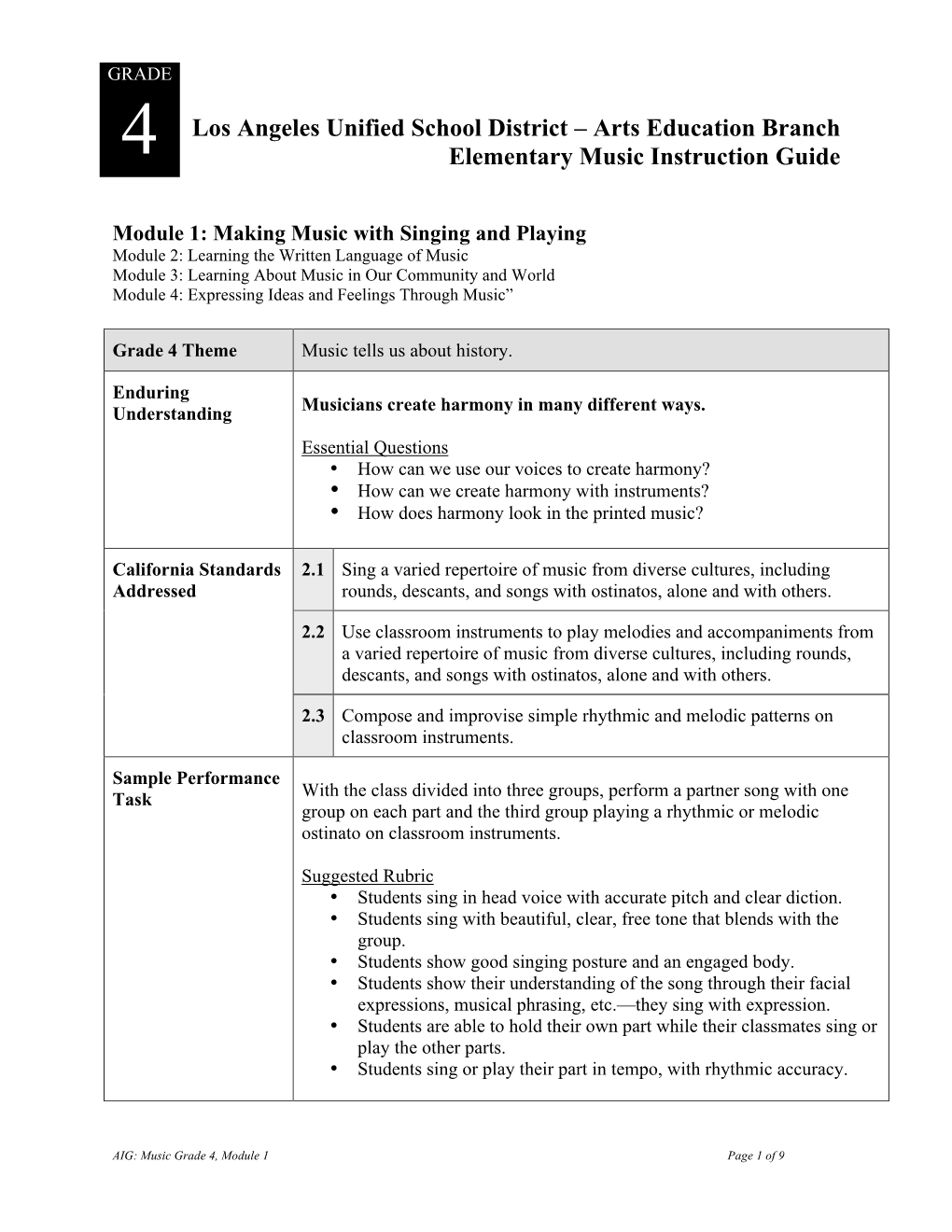 Grade 4 Module 1