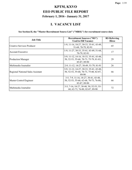 Kptm, Kxvo Eeo Public File Report I. Vacancy List