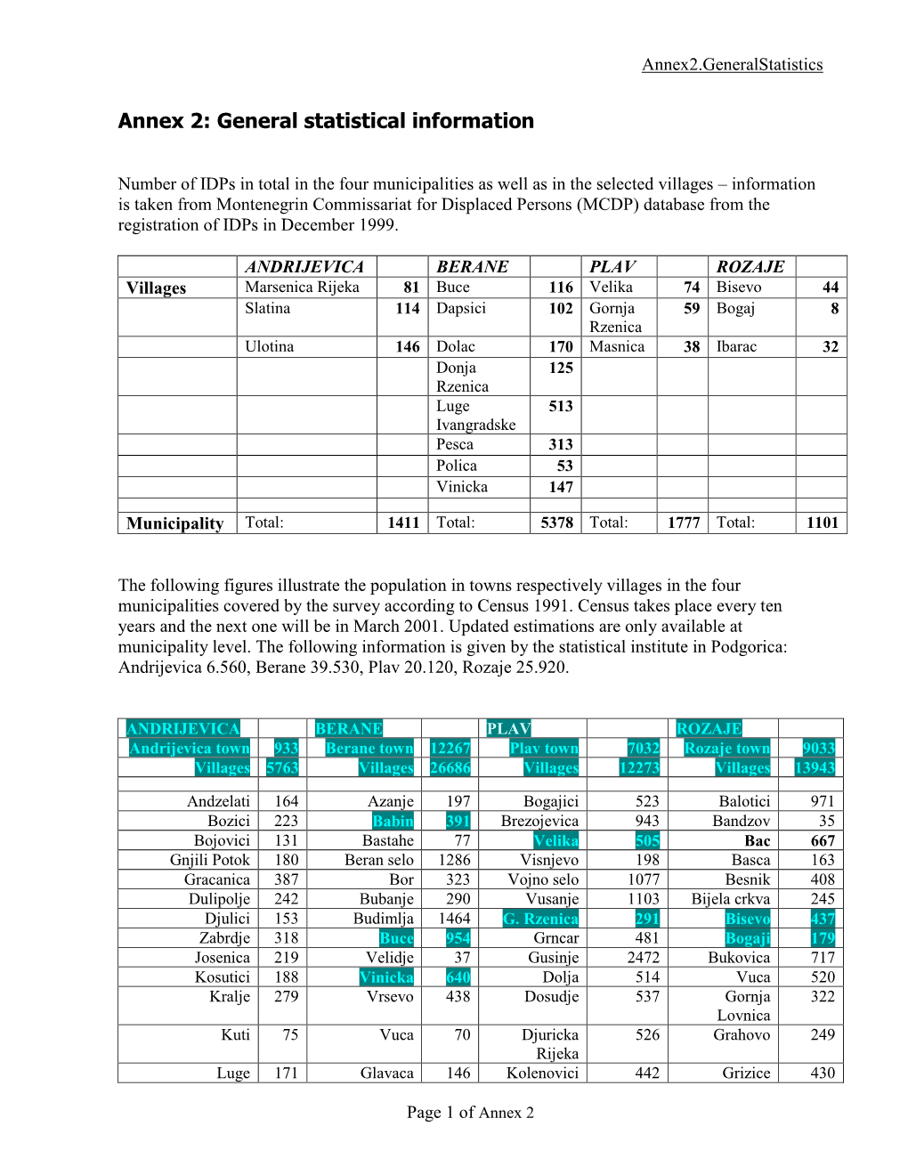 Annex 2: General Statistical Information