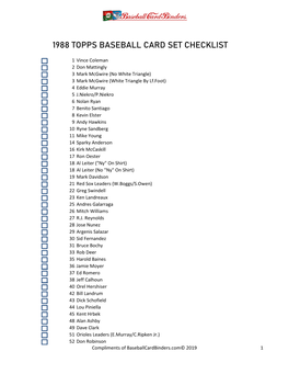 1988 Topps Baseball Card Set Checklist