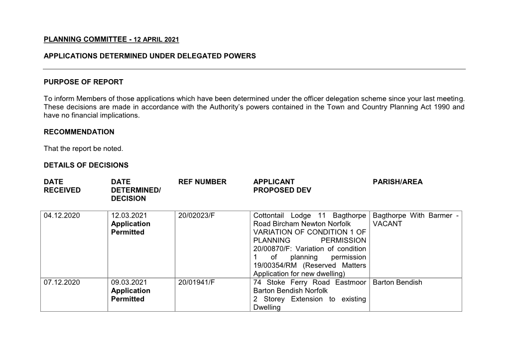 Planning Committee - 12 April 2021