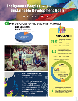 Data on Population and Language (National)
