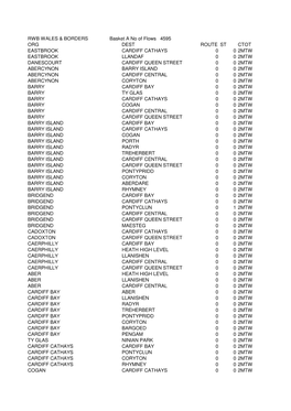 RWB WALES & BORDERS Basket a No of Flows 4595 ORG DEST