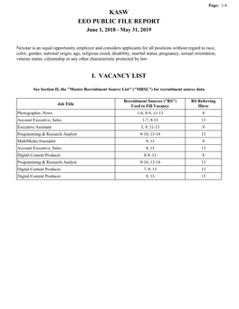 Kasw Eeo Public File Report I. Vacancy List