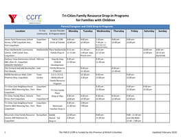 Tri-Cities Family Resource Programs Feb 2020.Xlsx