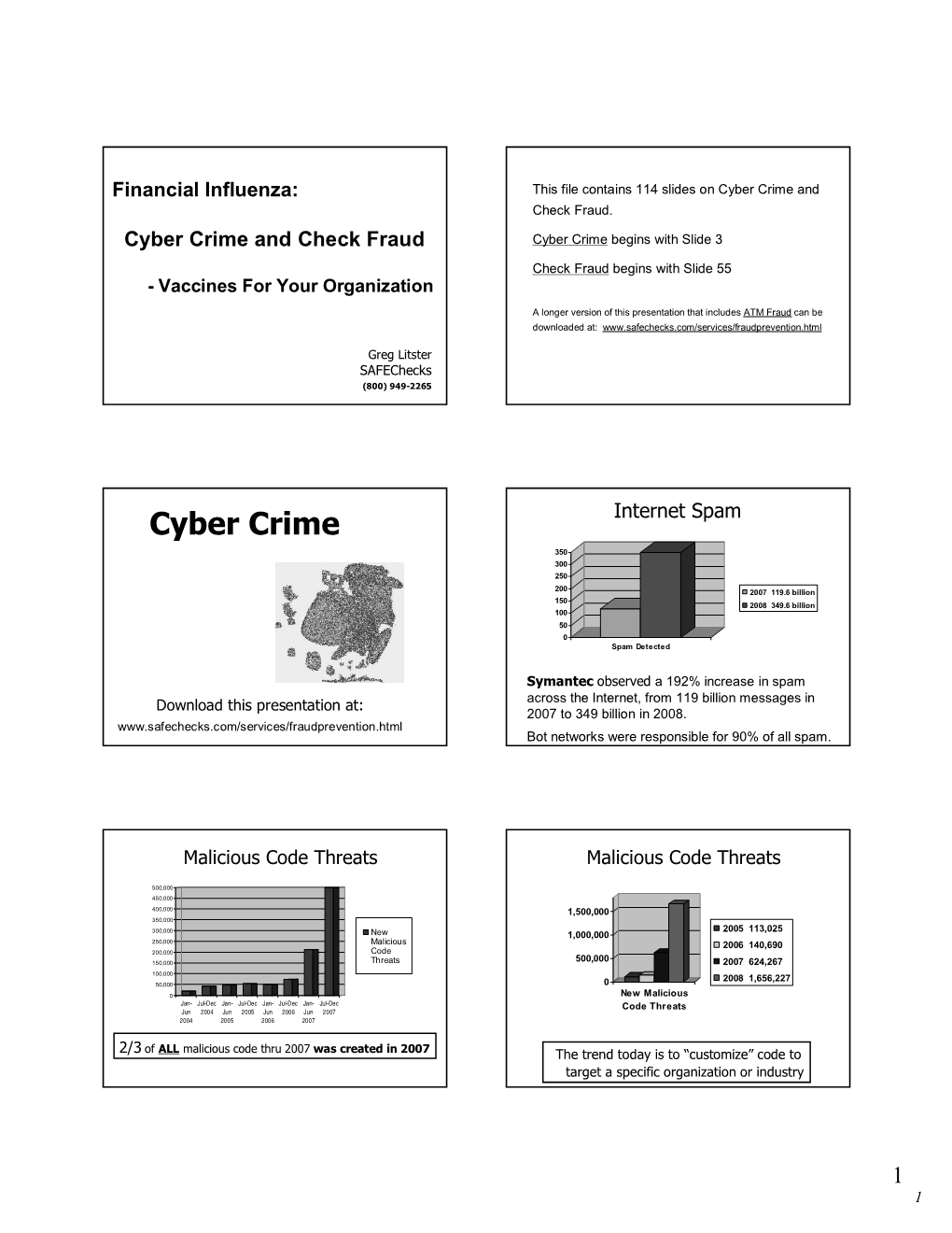 Financial Influenza Cyber Crime Check Fraud