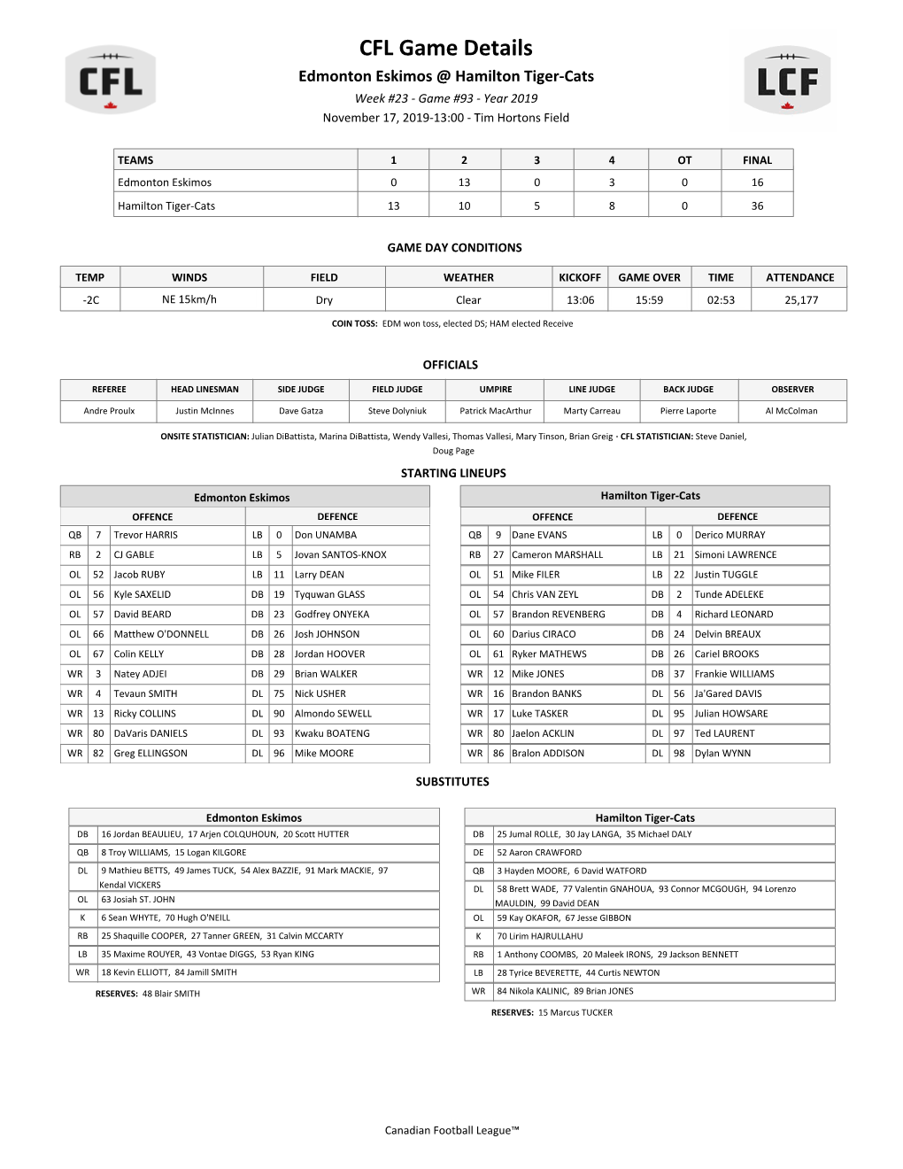 CFL Game Details Edmonton Eskimos @ Hamilton Tiger-Cats Week #23 - Game #93 - Year 2019 November 17, 2019-13:00 - Tim Hortons Field