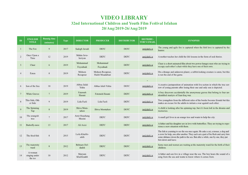 VIDEO LIBRARY 32Nd International Children and Youth Film Festival Isfahan 20/Aug/2019-26/Aug/2019