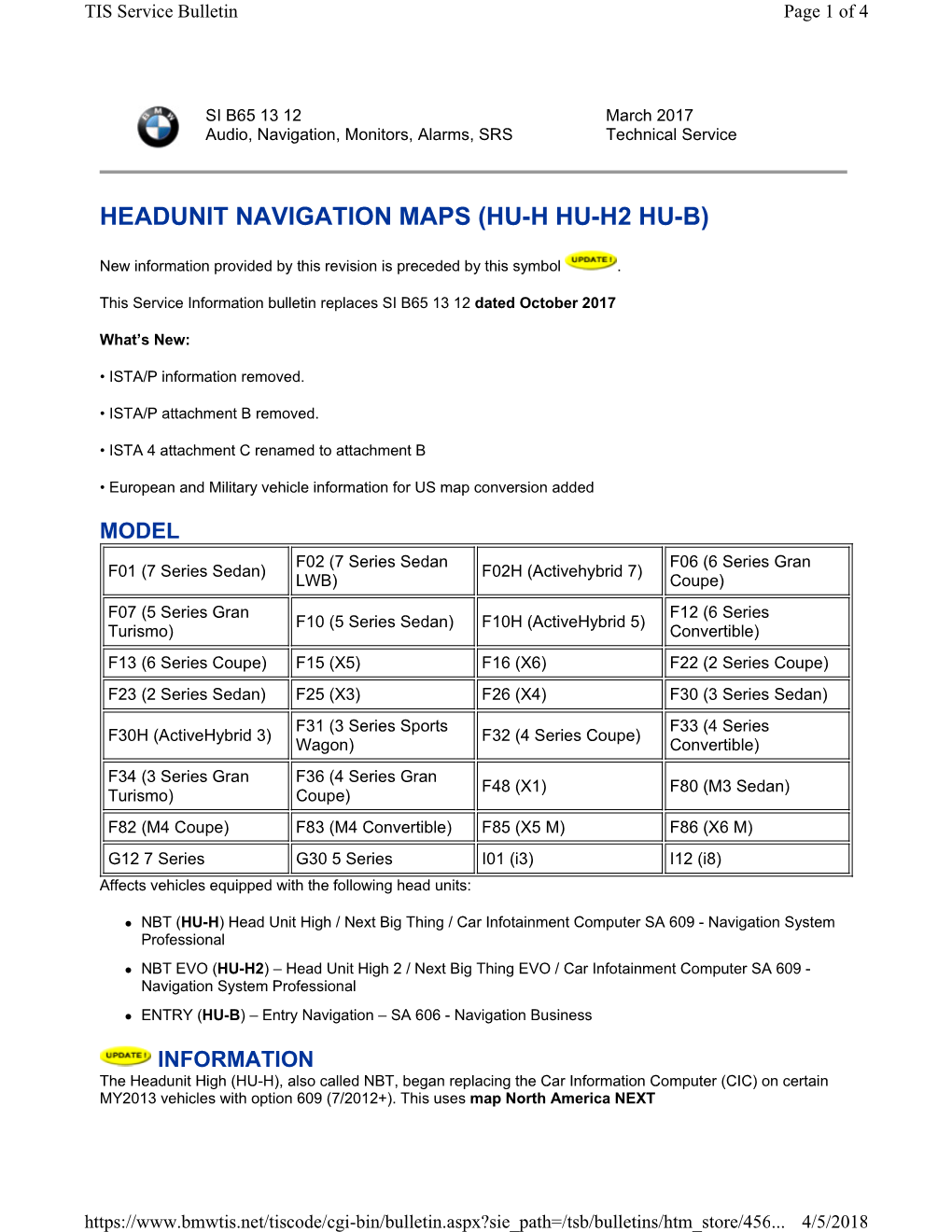 Headunit Navigation Maps (Hu-H Hu-H2 Hu-B)