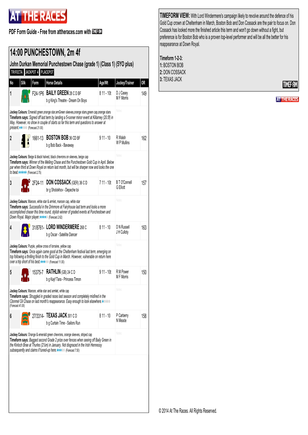 14:00 PUNCHESTOWN, 2M 4F