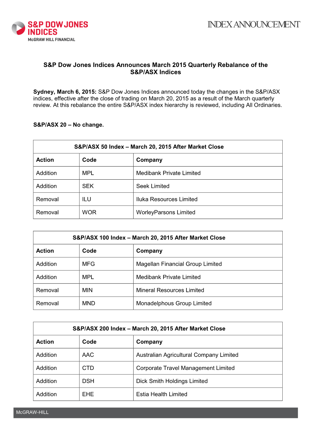 Addition of Somnomed to Australian All Ordinaries Index