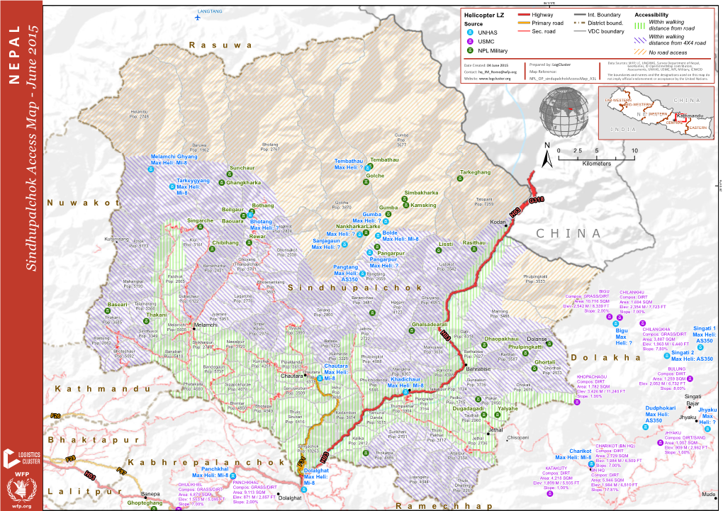 N E P a L Kathmandu ! CEN\TRAL