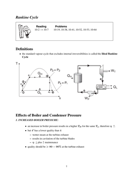 Rankine Cycle Definitions Effects of Boiler and Condenser Pressure