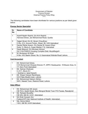 Shortlised Candidates for Final Interview of Various Positions