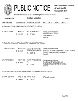 Broadcast Applications 8/3/2012