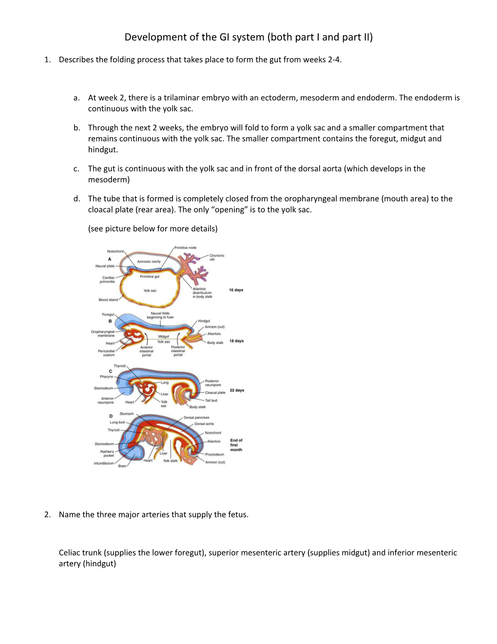 Development of the GI System (Both Part I and Part II)