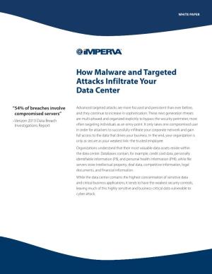 How Malware and Targeted Attacks Infiltrate Your Data Center