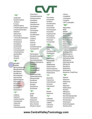 Central Valley Toxicology Drug List