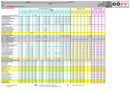 Der Fahrplan Fürs Handy ENTWURF