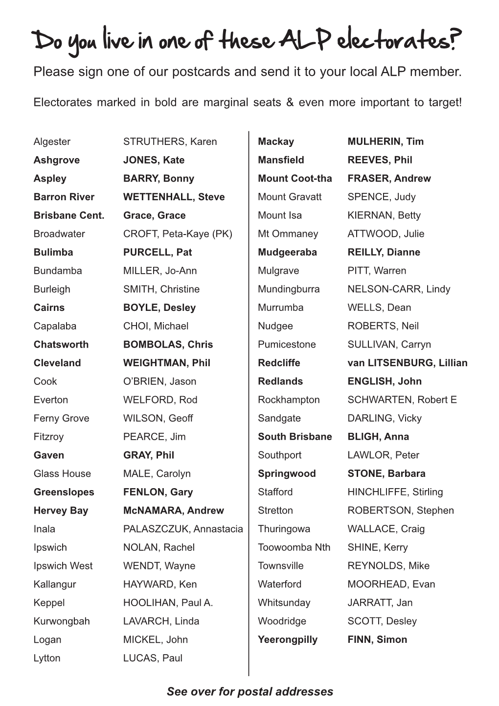 Do You Live in One of These ALP Electorates? Please Sign One of Our Postcards and Send It to Your Local ALP Member