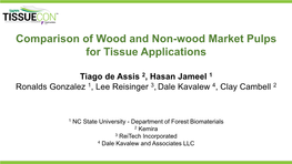 Comparison of Wood and Non-Wood Market Pulps for Tissue Applications