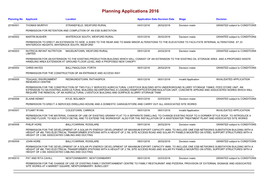 Planning Applications 2016