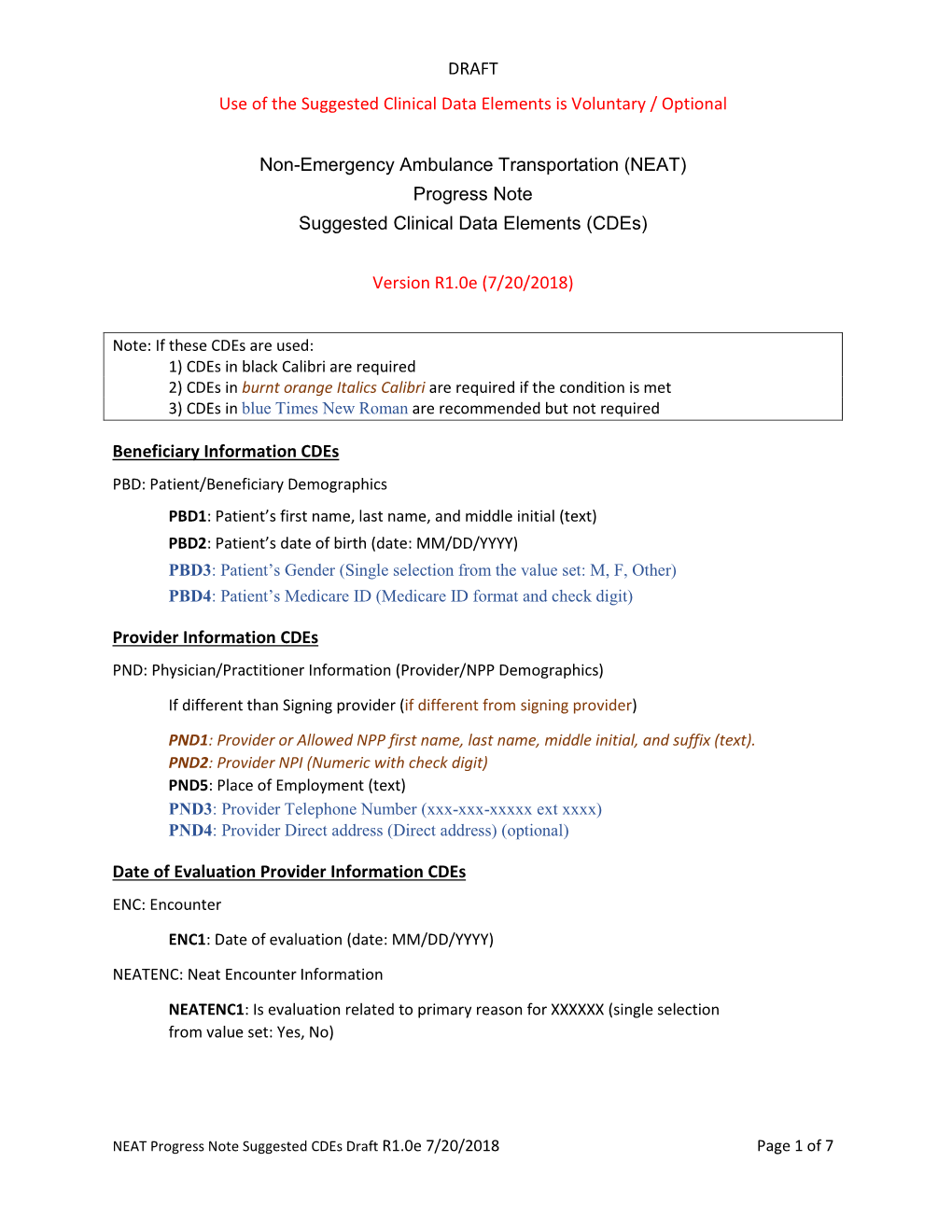 NEAT) Progress Note Suggested Clinical Data Elements (Cdes