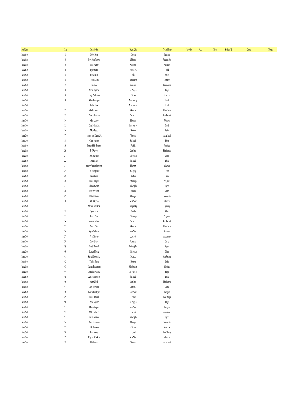 13-14 NHL Spx Checklist