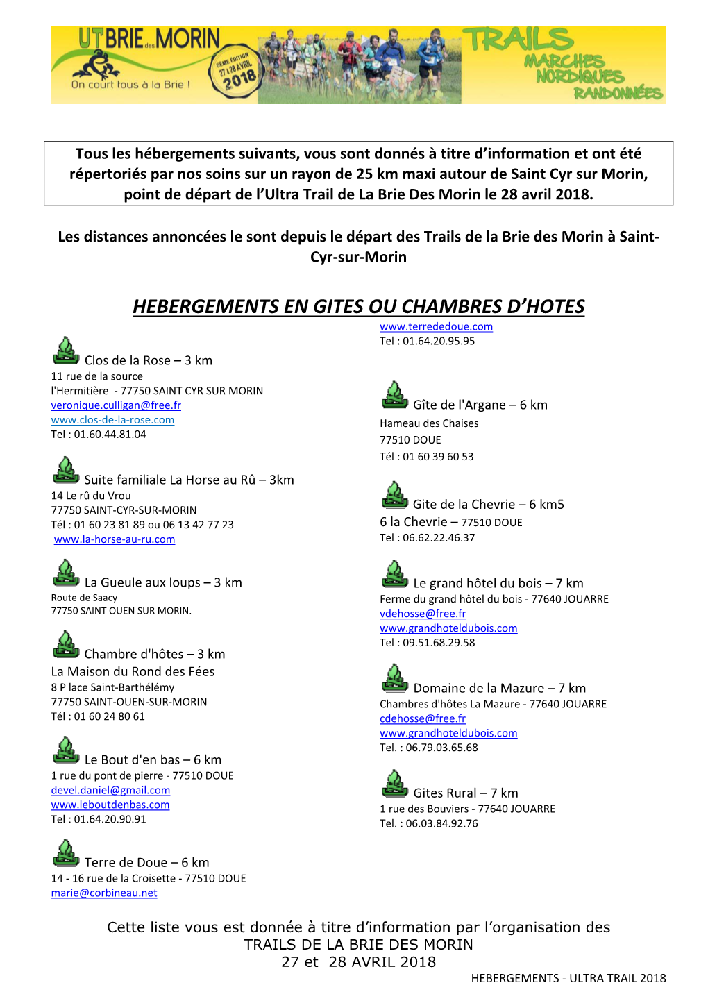 Hebergements En Gites Ou Chambres D'hotes