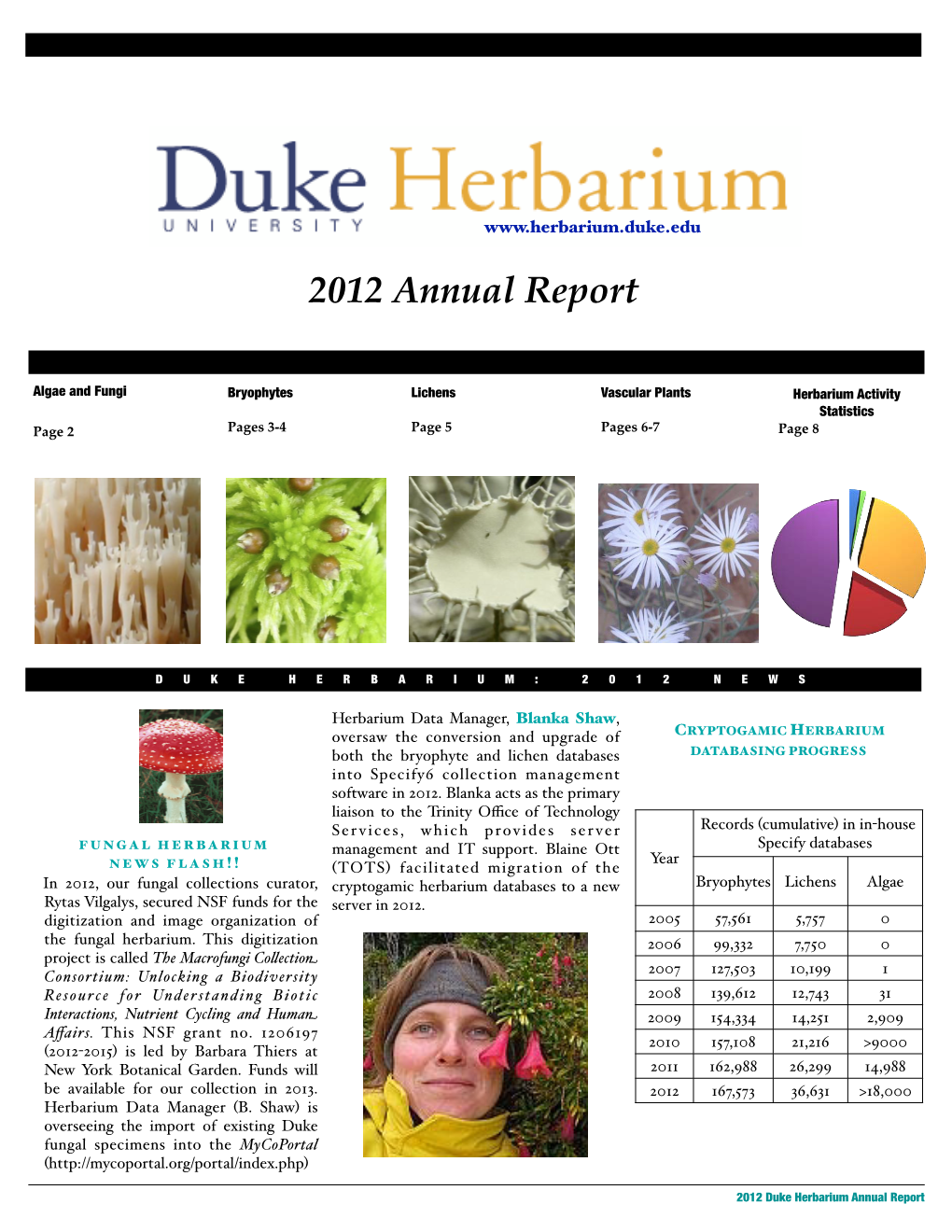 2012 Duke Herbarium Annual Report DUKE HERBARIUM: ALGAE & FUNGI