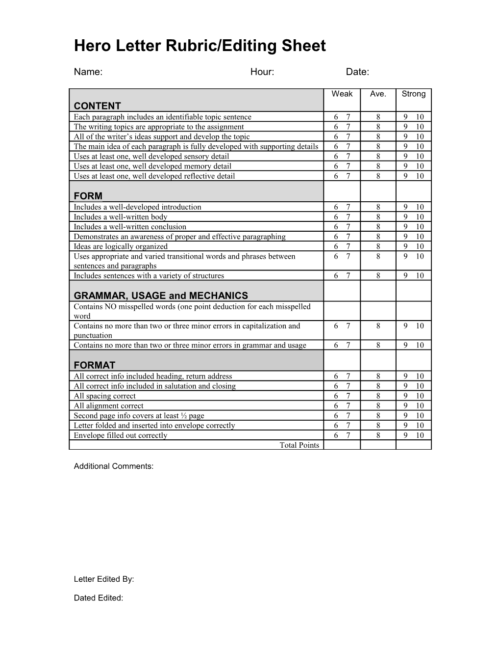 Hero Letter Rubric/Editing Sheet