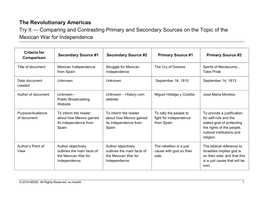 Comparing and Contrasting Primary and Secondary Sources on the Topic of the Mexican War for Independence