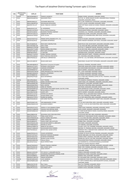 Tax Payers of Jaisalmer District Having Turnover Upto 1.5 Crore