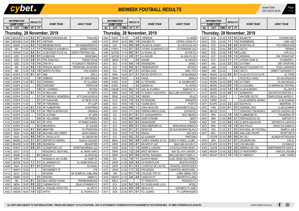 Midweek Football Results Midweek Football